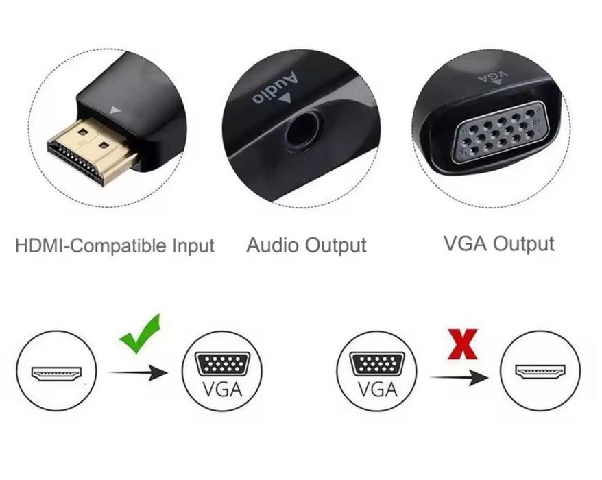 HDMI - VGA адаптер-конвертер з аудіо 3,5 мм | 1080P тато-мама