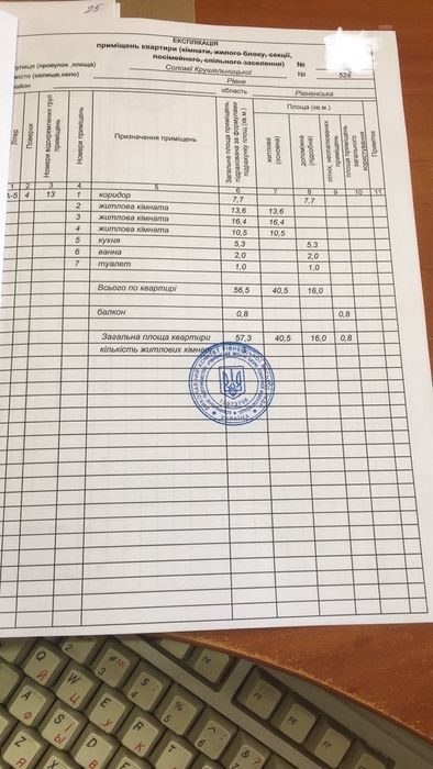 Продам частку в квартирі