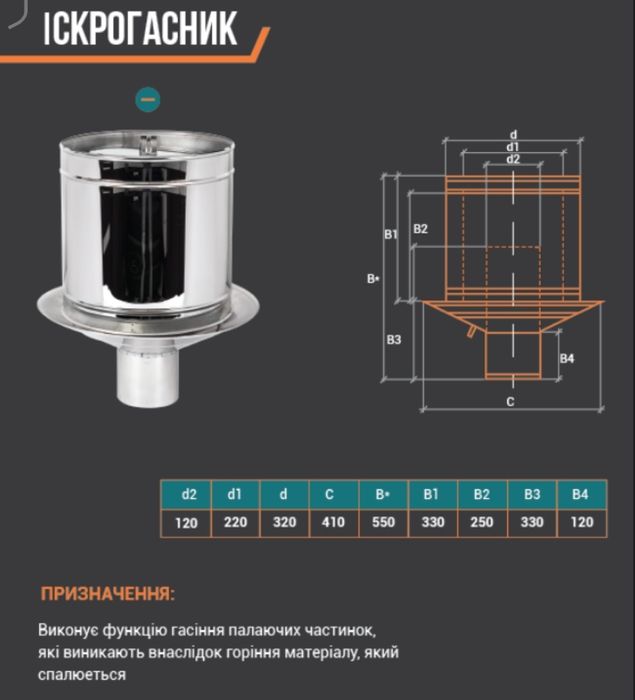Вироби з нержавіючої сталі