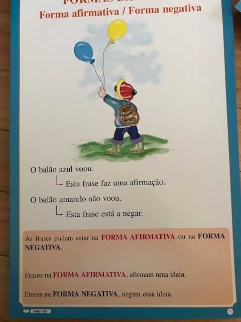 Cartazes Didáticos GAILIVRO - Português - 1 ciclo