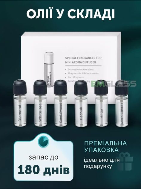 Набір ароматів для ultrasonic, hurricane ( запаски)