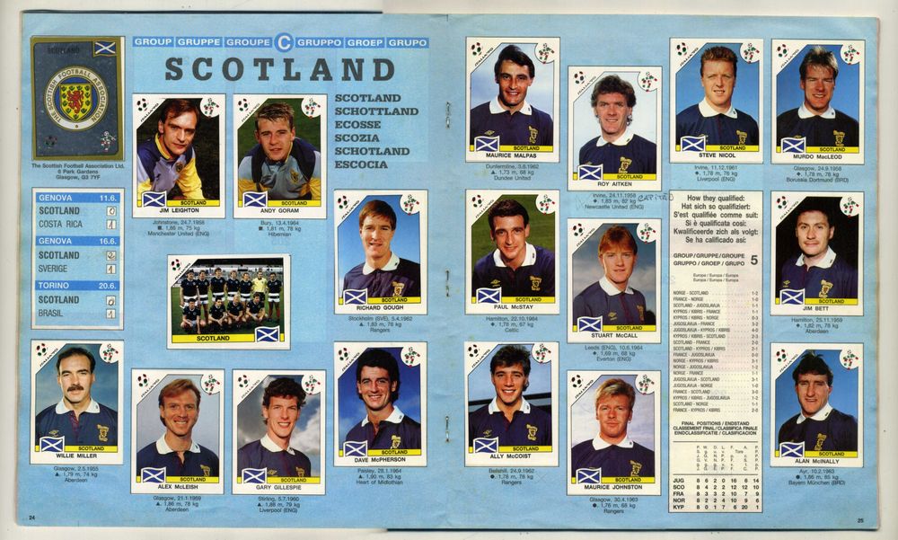 caderneta de cromos Italia '90, Panini