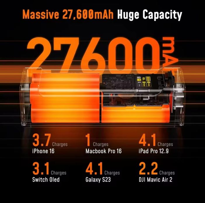 Павербанк AOHI The Future Starship 240W. Ціна вказана без Олх доставки