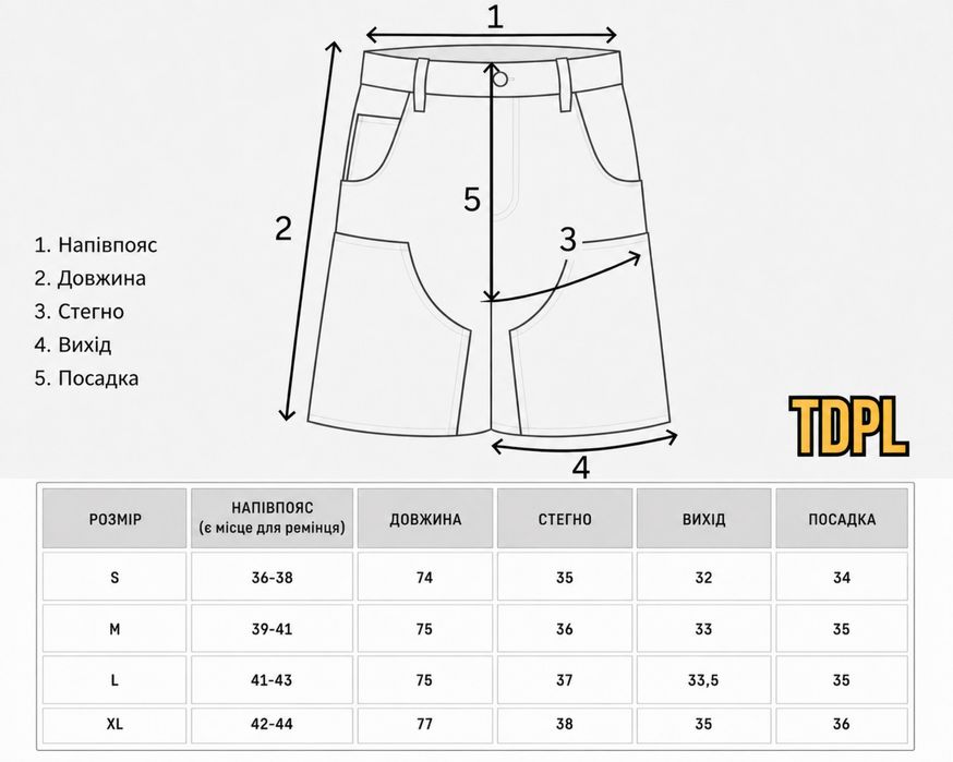 Широкі Шорти Baggy Jaded London Type Джинсові Сині SKATER Y2K SK8