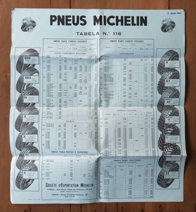 Antiga publicidade Pneus Michelin 1962