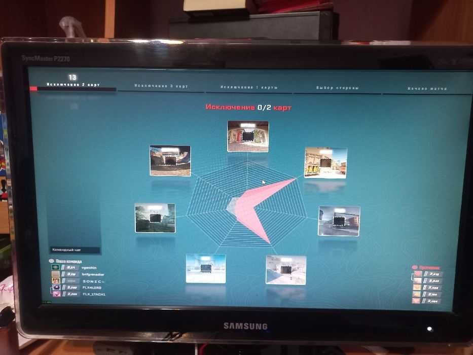 Монитор Samsung 2270