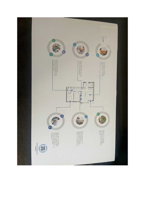 Sprzedam SMART Home Kit firmy Keemple - NOWY !!!