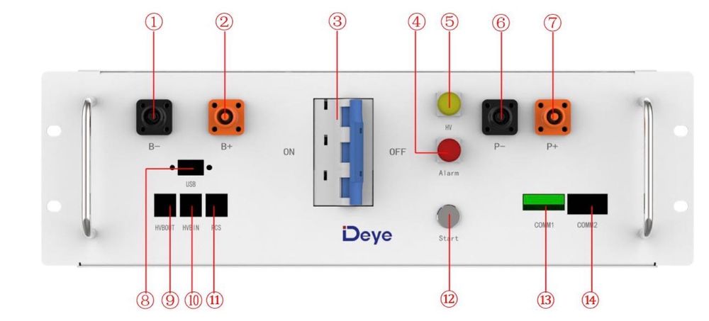 NEW! Magazyn energii HV DEYE GE-F60 | 61,44 kWh | LFP - 69999 zł zVAT!