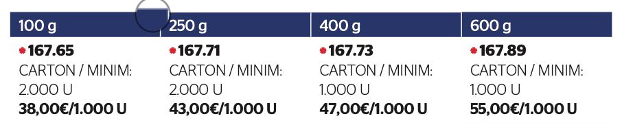 2000 Cones Descartáveis Castanhas Street Food