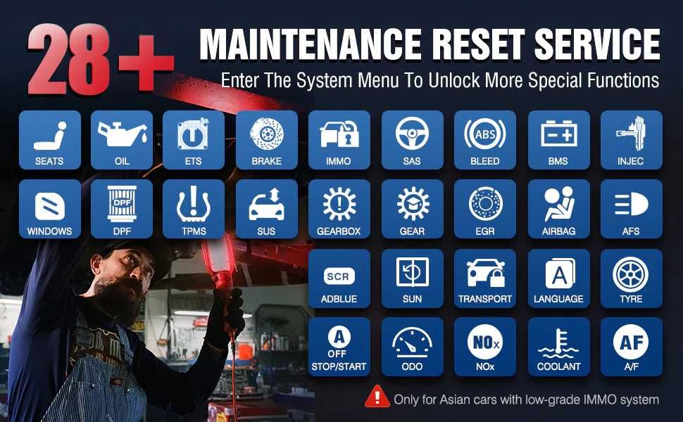 Thinkcar ThinkScan Max 2 Máquina Diagnóstico OBD/ 28 Funções (NOVO)