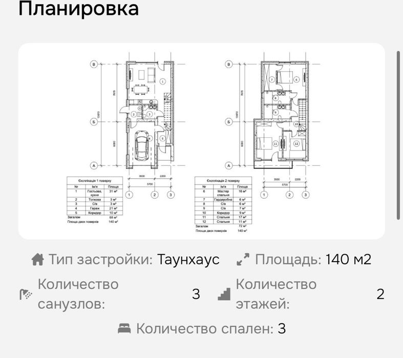 Продаж сучасного будинку ПродамАвтономний  дом  Харьков 10 мин