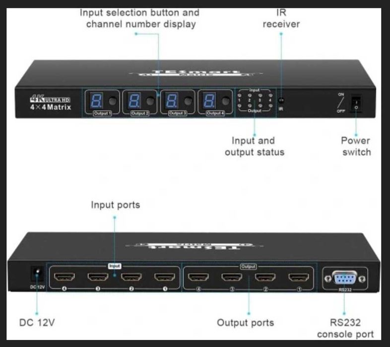 Przełącznik HDMI TESmart KVM Switch UltraHD 4K 4x4Matrix HDCP 3D pilot