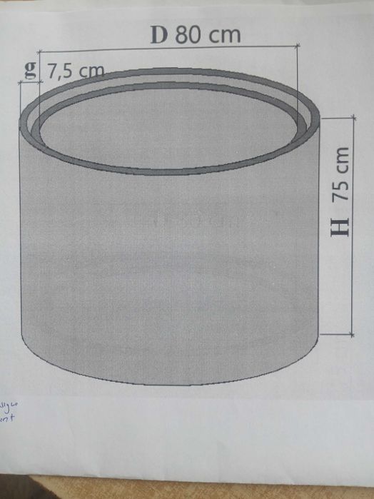 Kręgi betonowe, pokrywy