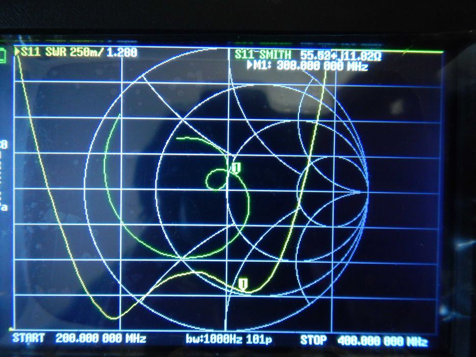 Антенна Satcom сатком.