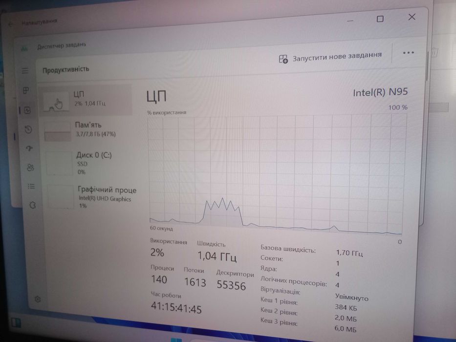 N95  8/1Tb DDR5 Windows 11 комп'ютер, неттоп, міні пк