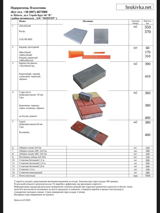 Бруківка / плитка / паркани / бордюри / забори / вази бетонні
