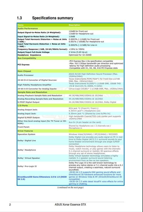 Karta dźwiękowa Asus Xonar Essence STX