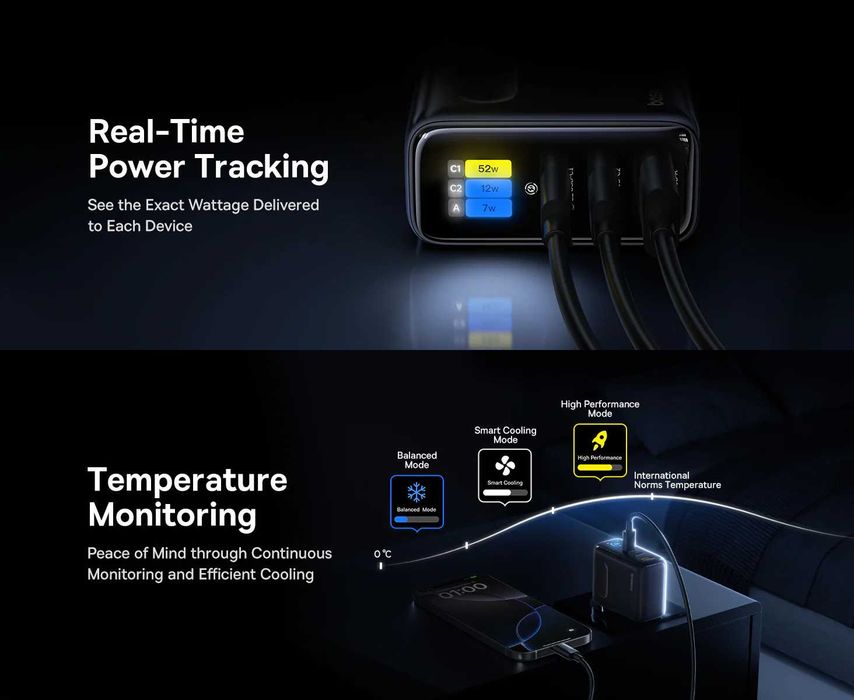 Зарядний пристрій BASEUS PicoGo AE21 Digital Display 100W EU (E0121B)