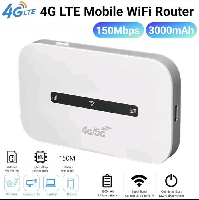 4G Portable Router - Unlocked64552310488322120