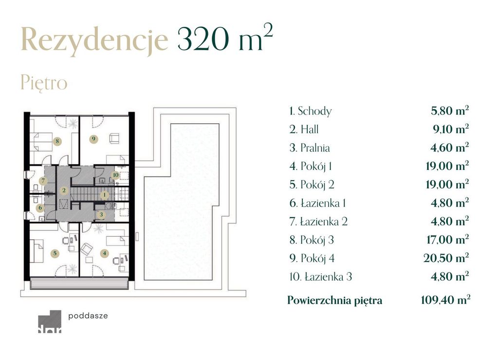 Rezydencja D - 320 m² | Winnica Ruczaj