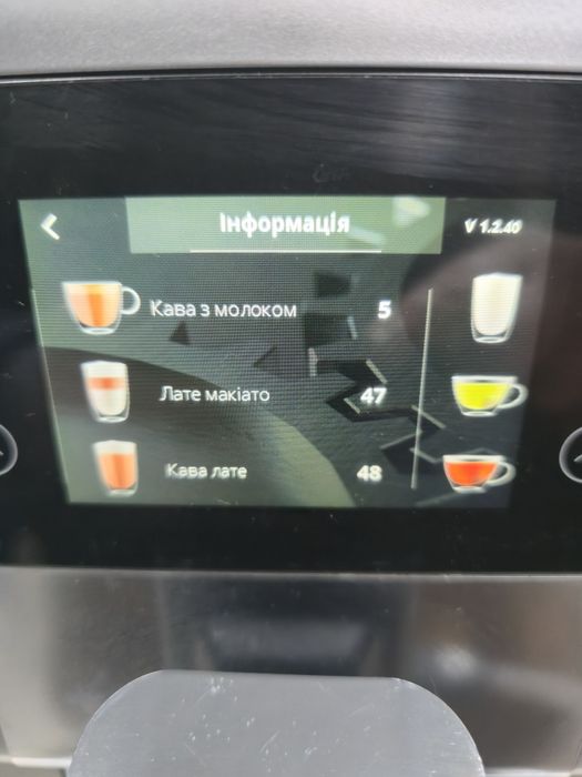 Krups Intuition статистика-895 чашок