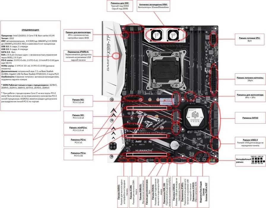 Компьютер игровой intel ОЗУ samsung плата lga2011 видеокарта gtx 1060