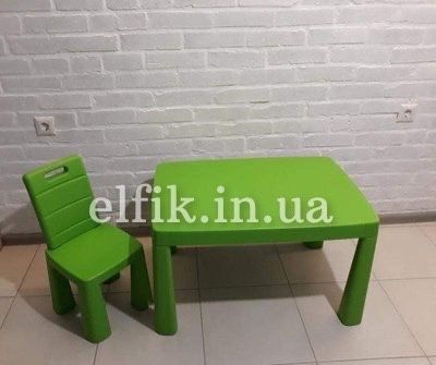 Столики та стільчики у Франківську