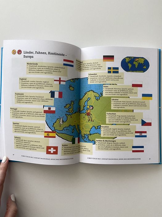 Книга про футбол на німецькій мові