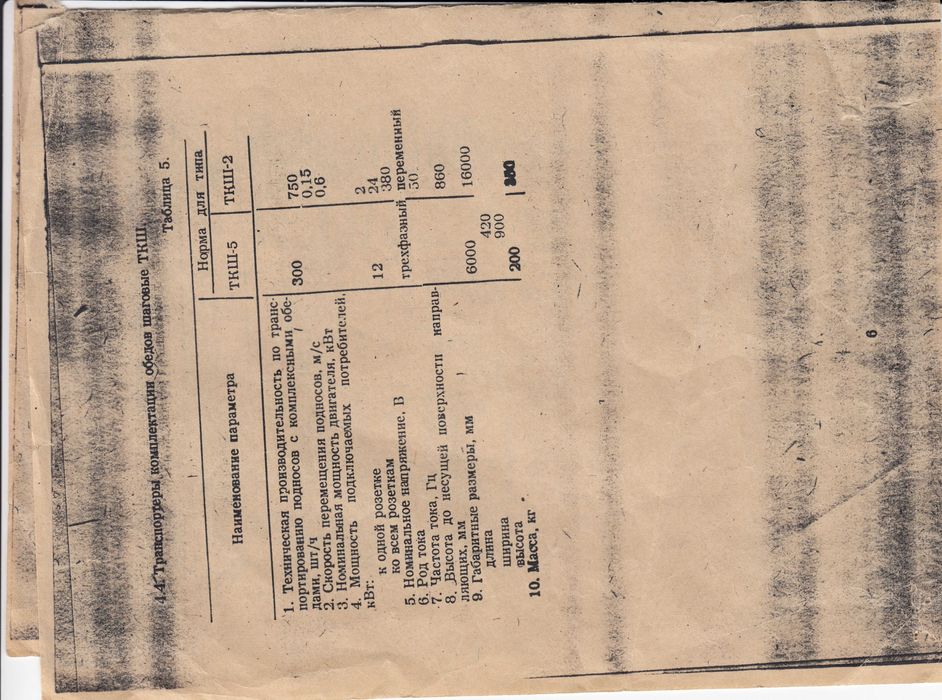 Лінія роздачі(самообслуговування)в комп. марміти, візки, транспортери