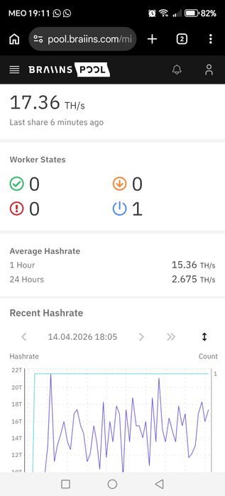 ASIC Bitmain S9 .