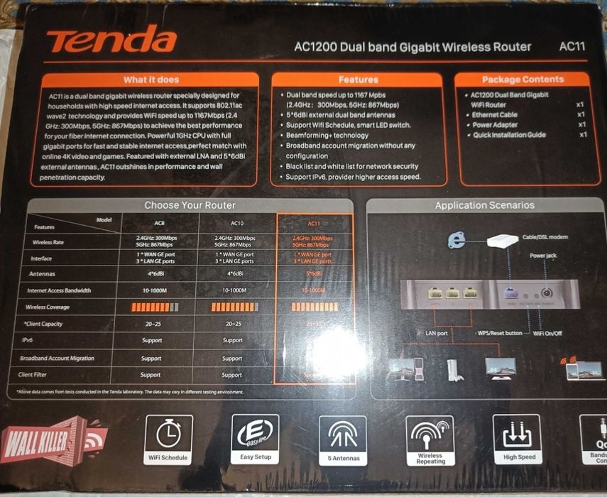 WIFI роутер дводіапазонний TENDA AC11 2,4 ГГц та 5 Ггц