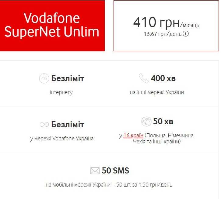 Сім карта Водафон з підключенням РІК без абонплати: 1 490 грн. - Сим ...