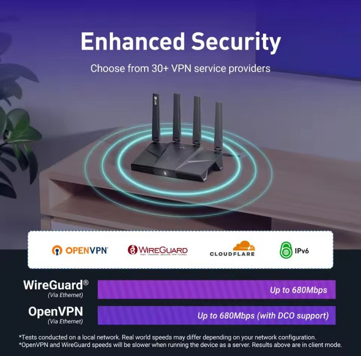 Роутер GL.iNet Flint 3: високопродуктивний Wi-Fi 7 маршрутизатор