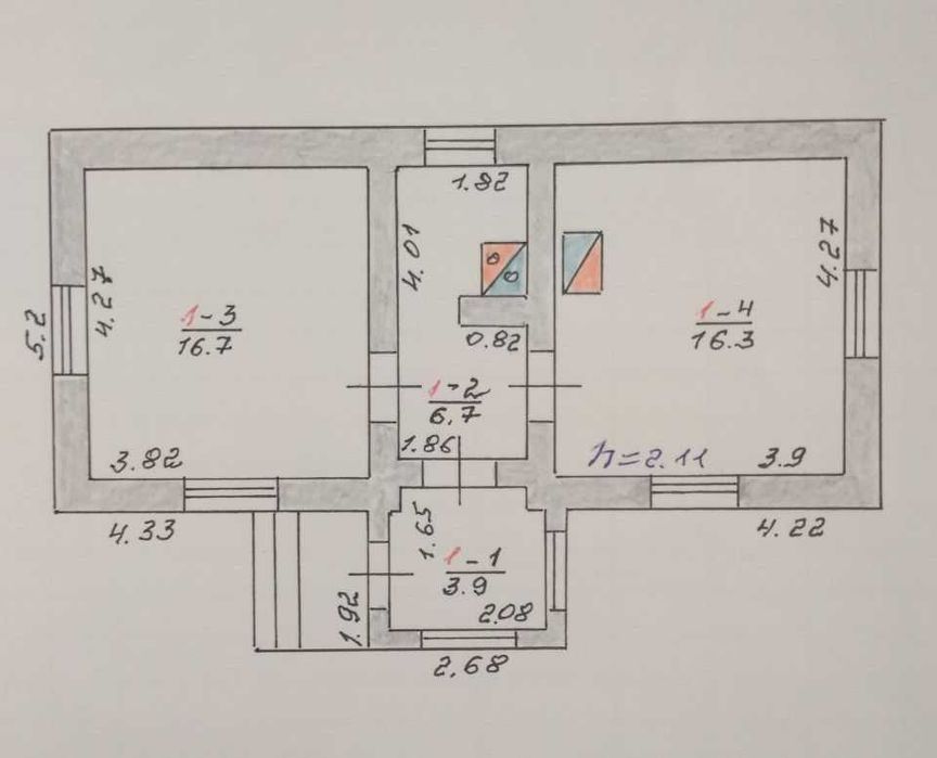 Земельна ділянка