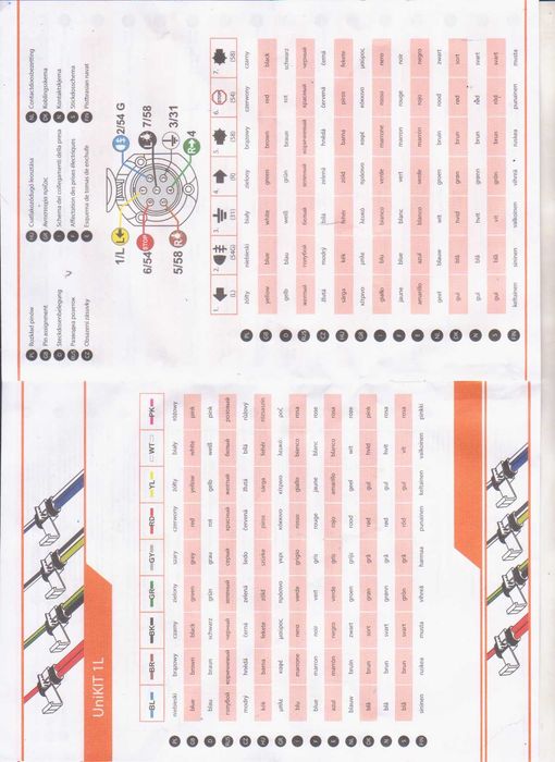 Модуль узгодження  фаркопа