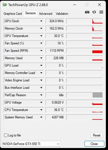 Видеокарта Asus GTX 650 Ti 1GB 128 bit (GTX650TI-1GD5)