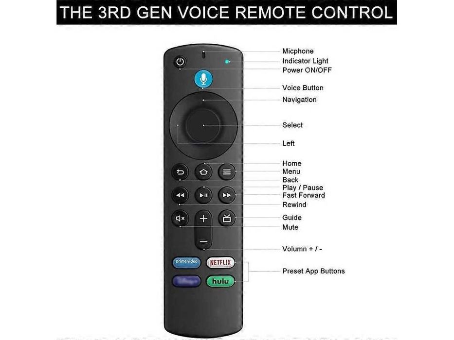 Comando Alexa / Controlo remoto por voz para Fire Stick TV 3a geração Smart TV Stick 4K Max Lite Fire Cube funciona com Alexa Vayotoy