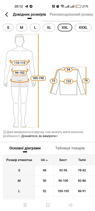 Нова чоловіча куртка