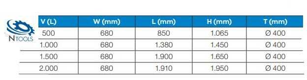 Depósito água passa-portas Certificado Alimentar 2000Lts