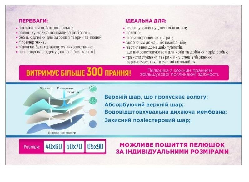 Багаторазові пелюшки для тварин