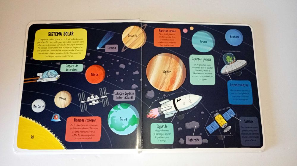 O espaço - Pequenos Exploradores