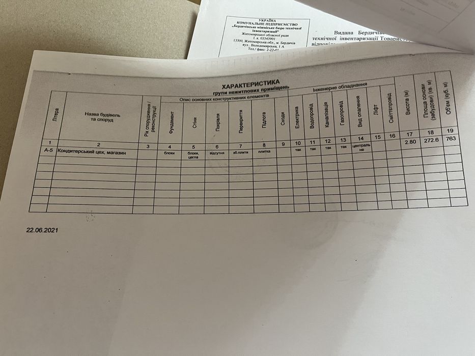 Оренда, продаж комерційного приміщення 270 кв.м.