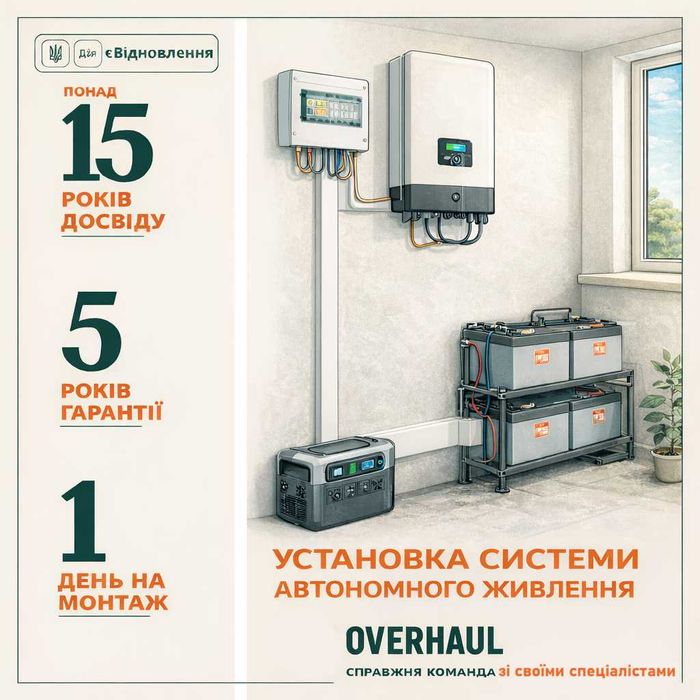 Автономне живлення Інвертор, Акумулятори, Генератор, Сонячні панелі