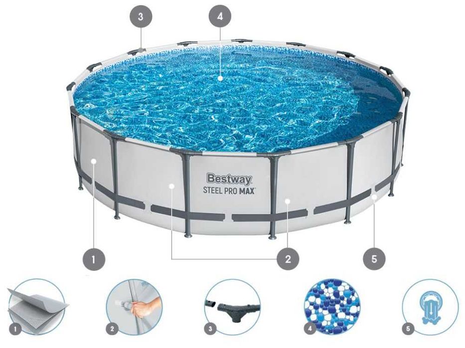 Круглий каркасний басейн з фільтр-насосом Bestway 56438 Steel Pro Розмір 457х122 см Об'єм 16015 літрів