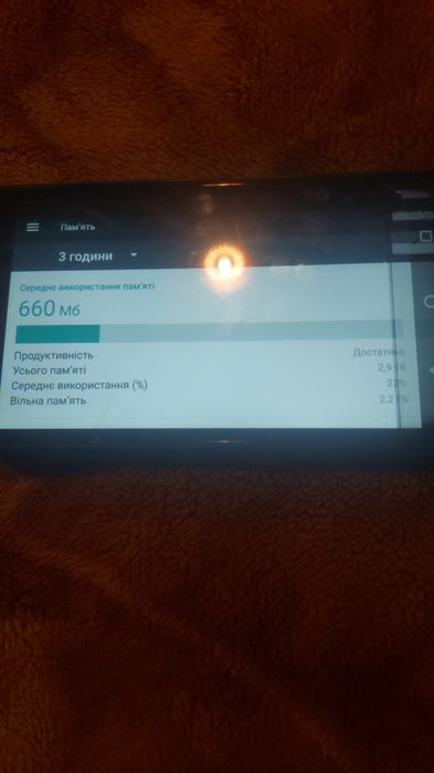 Смартфон Sigma pq52
