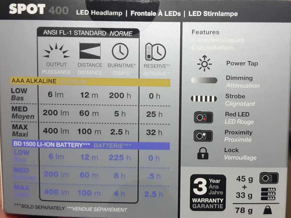 Налобний ліхтарик Black Diamond SPOT 400