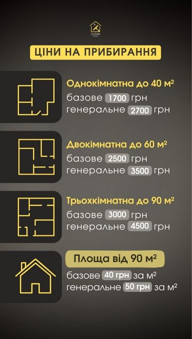 Клінінг , Прибирання квартир, будинків