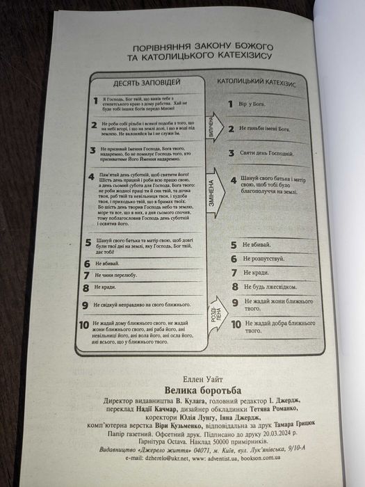 Книга Велика боротьба Еллен Уайт