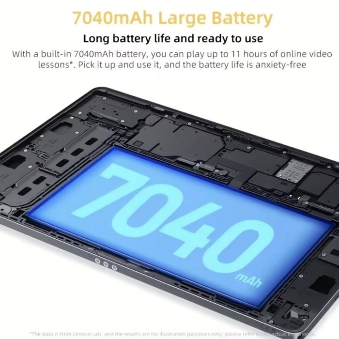 ТОП! Планшет Lenovo Idea Tab 6+3/128 GB Blue Grey IPS 2.5K Dolby Atmos