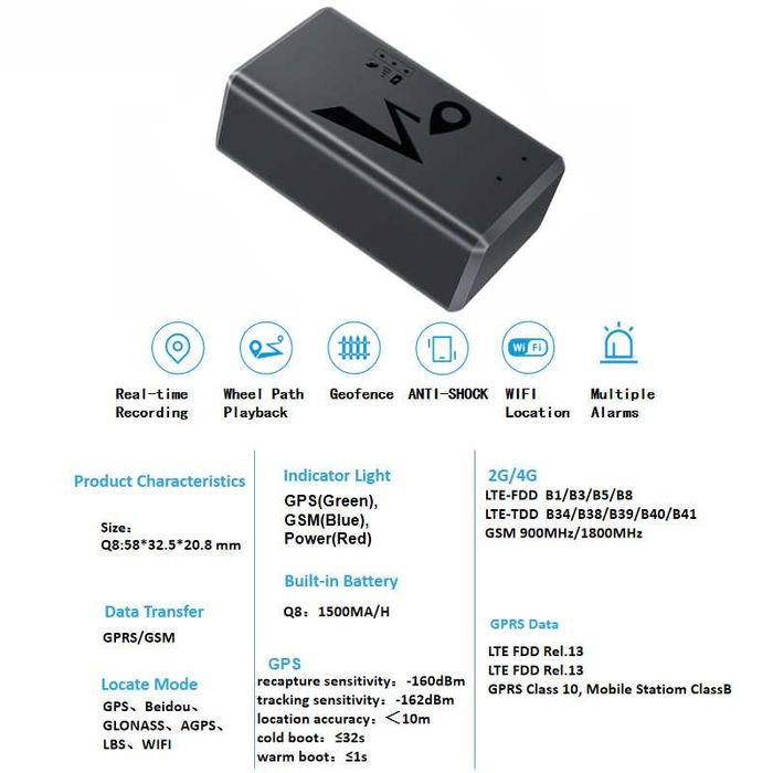 Localizador GPS portatil GPSQ8 pessoas veículos motos animais pessoas